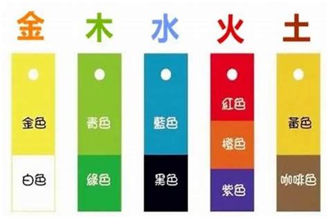 淺灰色 五行|【灰色是什麼五行】灰色是什麼五行？揭曉它的五行屬性與風水奧。